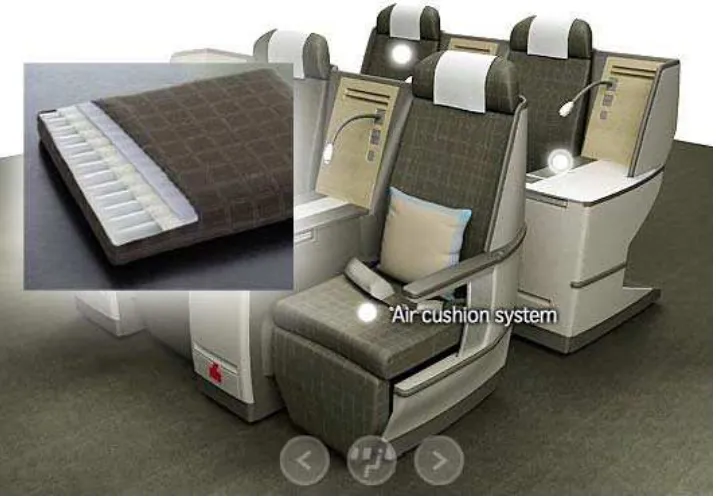 Figure 2.2 Air cushion system of Swiss Air first class and business class seat.  (Photograph reprinted from Swiss Air, 2010) 