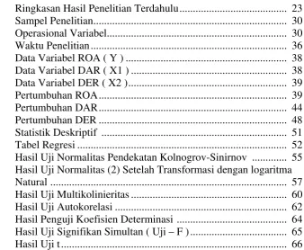 Tabel Regresi .............................................................................