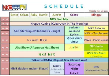 Schedule On AirGambar 1.5  NKS 93,5 FM 2011 
