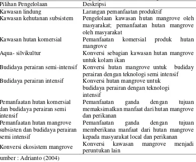 Tabel 1 Contoh alternative pengelolaan ekosistem mangrove 