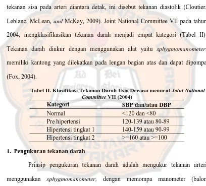 Tabel II. Klasifikasi Tekanan Darah Usia Dewasa menurut Joint NationalCommittee VII (2004)