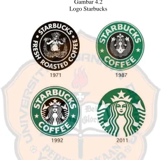 Gambar 4.2 Logo Starbucks 