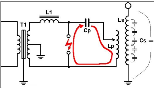 Figure�2.9:�Capacitor�discharged�into�primary�coil�(Lp)�when�spark�gap�closed�