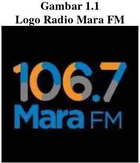 Gambar 1.1 Logo Radio Mara FM 