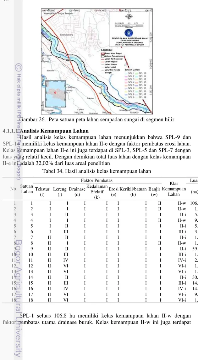 Gambar 26.  Peta satuan peta lahan sempadan sungai di segmen hilir 