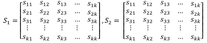 Tabel 2.3 Matriks Data Pengamatan dari Kelompok II 