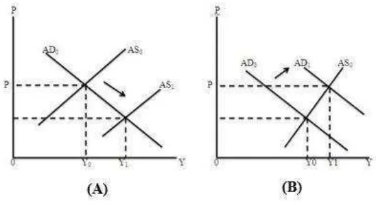 FIGURE 2.1 