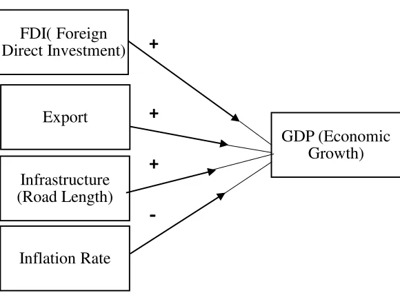 FIGURE 2.4 