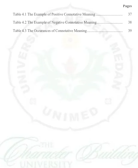 Table 4.1 The Example of Positive Connotative Meaning ..............................  