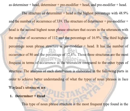 table also shows that are three structures with the most significant percentage such 