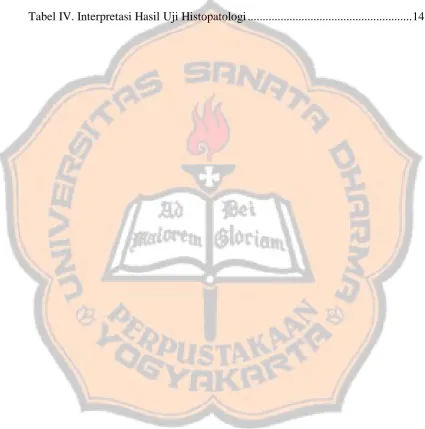 Tabel IV. Interpretasi Hasil Uji Histopatologi ......................................................