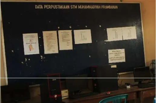 Gambar 7. Ruang Perpustakaan SMK Muhammadiyah Prambanan (1)