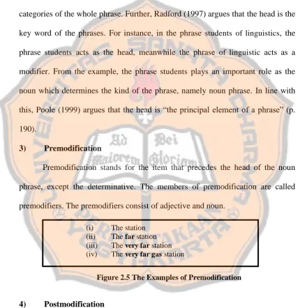 Figure 2.5 The Examples of Premodification 