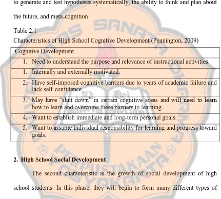 Table 2.1 Characteristics of High School Cognitive Development (Pennington, 2009) 