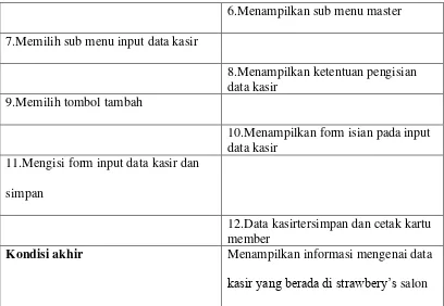 Tabel 4.9 Tabel Skenario Pengolahan Data Input data Kasir 