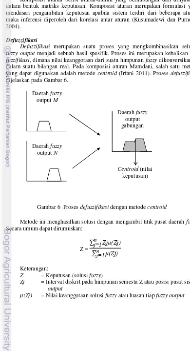Gambar 6  Proses defuzzifikasi dengan metode centroid 