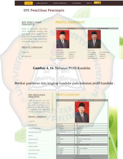 Gambar 4. 16. Halaman Profil Kandidat. 