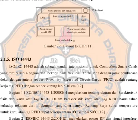 Gambar 2.6. Layout E-KTP [11]. 
