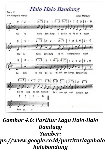 Gambar 4.6: Partitur Lagu Halo-Halo Bandung 