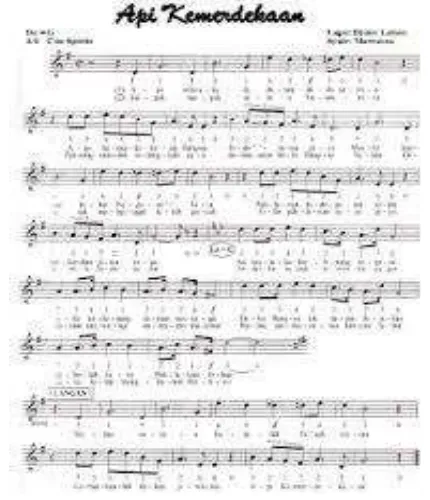 Gambar 4.1: Partitur Lagu Kemerdekaan  Sumber:httpswww.google.co.idimgres.jpg 