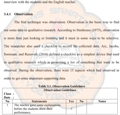 Table 3.1. Observation Guidelines