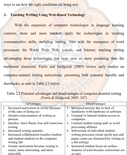 Table 2.3 Potential advantages and disadvantages of computer-assisted writing (Ferris & Hedgcock 2005: 347) 
