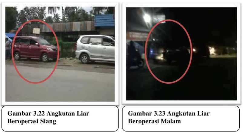 Gambar 3.22 Angkutan Liar