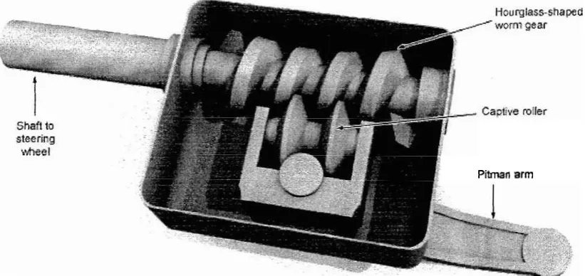 Figure 2.4: Won% and roller 