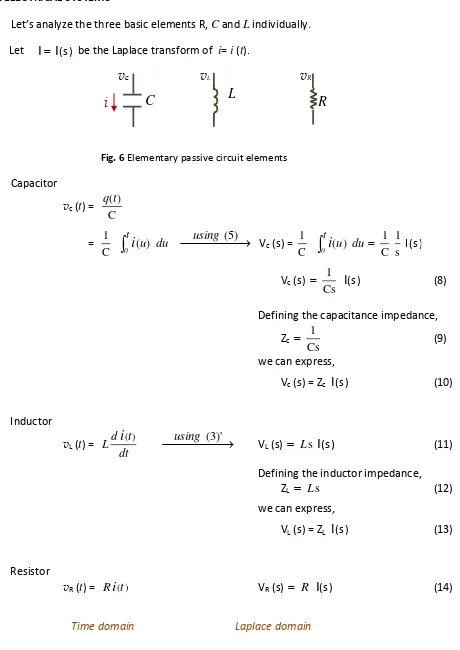 Fig. 6 Elementary passive circuit elements 