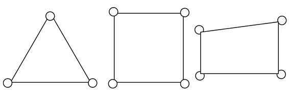 Gambar 2.2 Elemen Segitiga, Segiempat, Quadrilateral