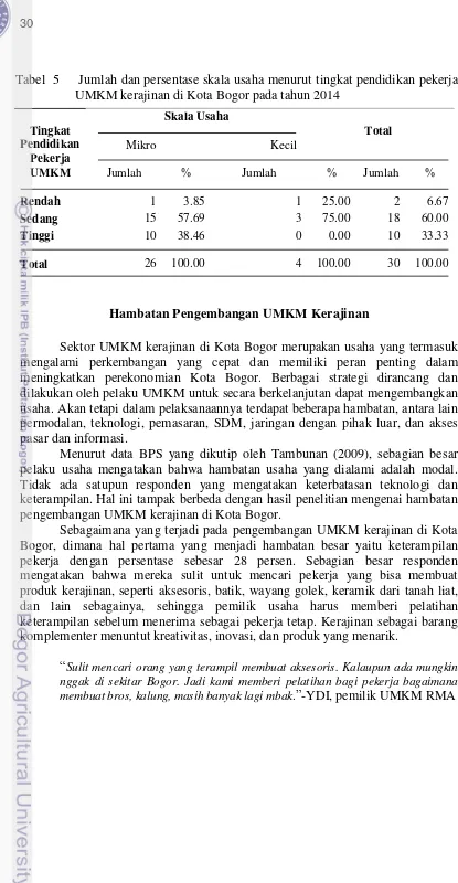 Tabel  5     Jumlah dan persentase skala usaha menurut tingkat pendidikan pekerja UMKM kerajinan di Kota Bogor pada tahun 2014 