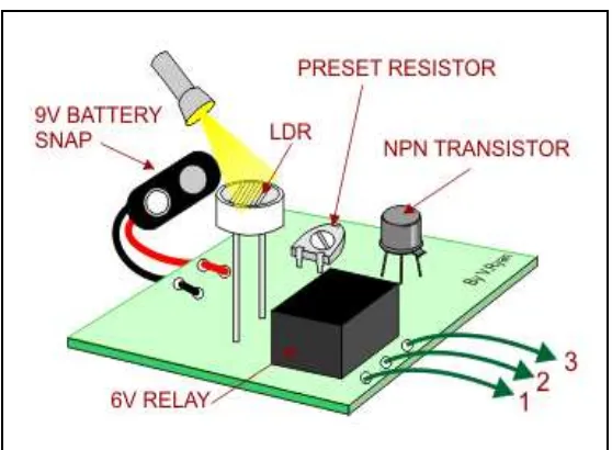 Figure 2.3: Circuit of Light and Dark Sensor 