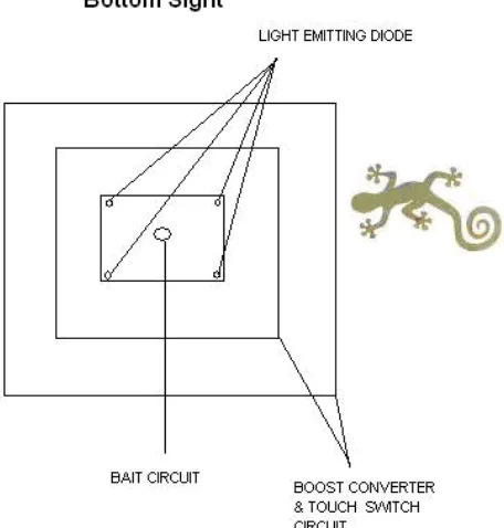 Figure 1.3.1: Layout First Design Using Boost Converter 