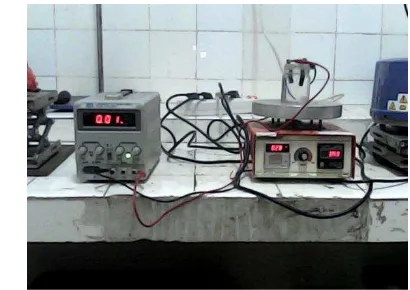 Gambar 1 Proses elektrolisis 
