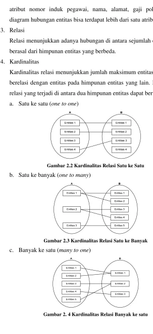 Gambar 2. 4 Kardinalitas Relasi Banyak ke satu 