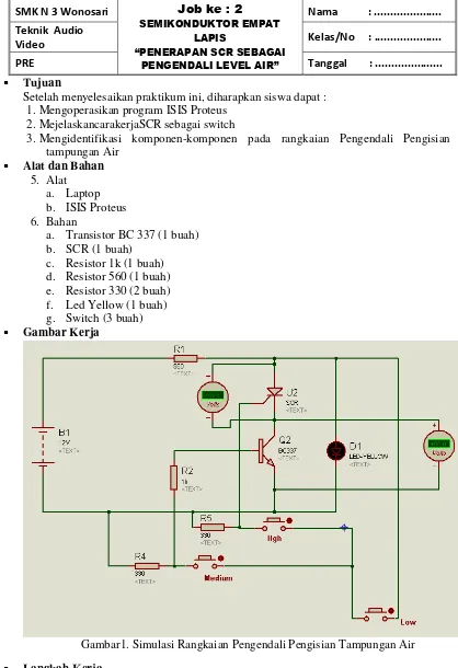 Gambar Kerja 