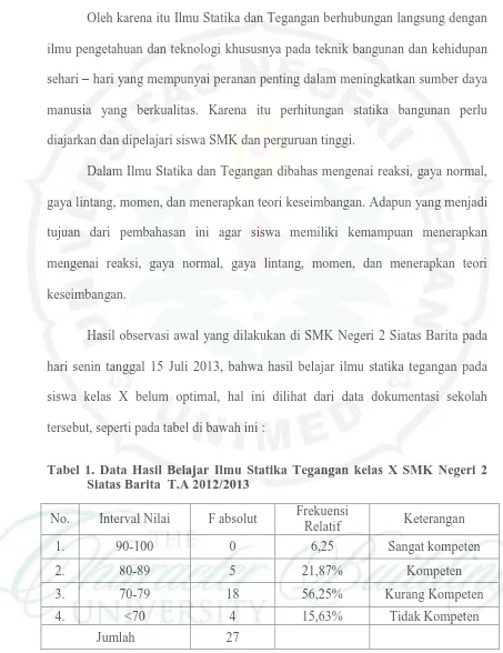 Tabel 1. Data Hasil Belajar Ilmu Statika Tegangan kelas X SMK Negeri 2      Siatas Barita  T.A 2012/2013 