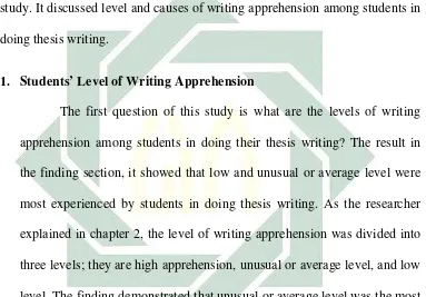Table 4.4 Range of Writing Apprehension Test 