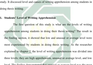 Table 4.4 Range of Writing Apprehension Test 