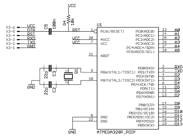 Gambar 9 Sistem minimum Arduino. 