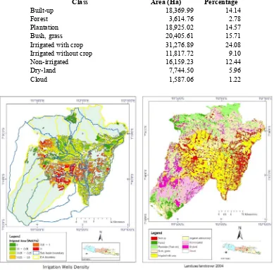 Fig.2. Irrigation wells density 2007 and land-use/land-cover 2004 Irrigation Wells Density