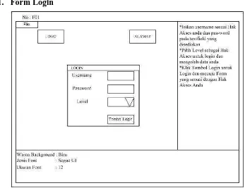 Gambar 3.21 Perancangan Form login sebagai pelabuhan 