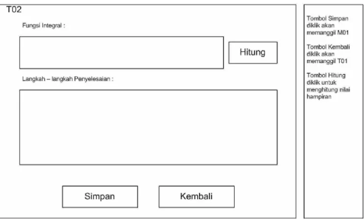 Gambar 3.16 Rancangan Antarmuka Form MISER MC