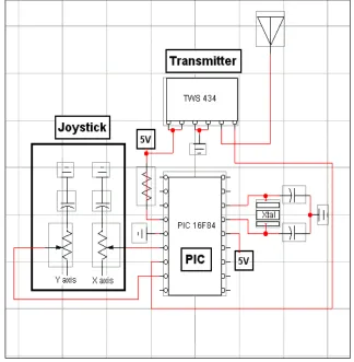 Figure 2.1: Transmitter Circuit 