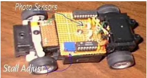 Figure 2.4: Toy Car Hack model 