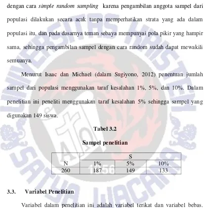 Tabel 3.2 Sampel penelitian 