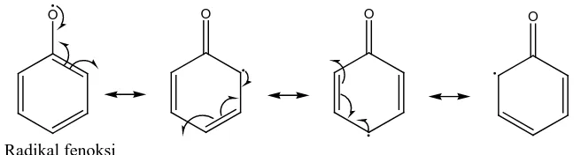 Gambar 2.1. Reaksi Fenol 