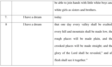 Table 11. List of Given Information and New Information of Paragraph 31-40 