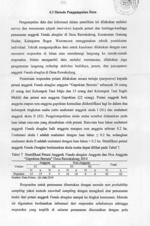 Tabel 7 Stratiflkasi Petani Anggrek Vanda douglas Anggota dan Non Anggota 