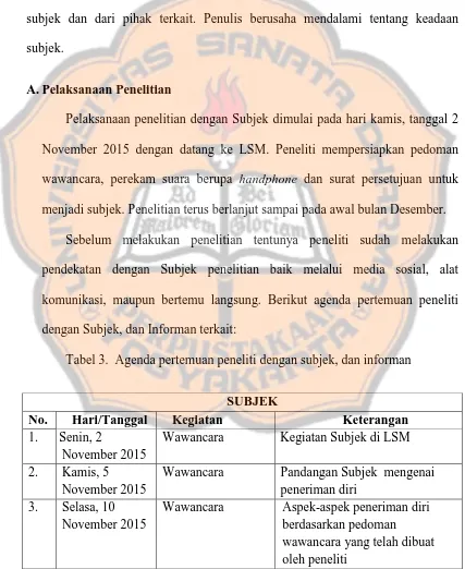 Tabel 3.  Agenda pertemuan peneliti dengan subjek, dan informan 